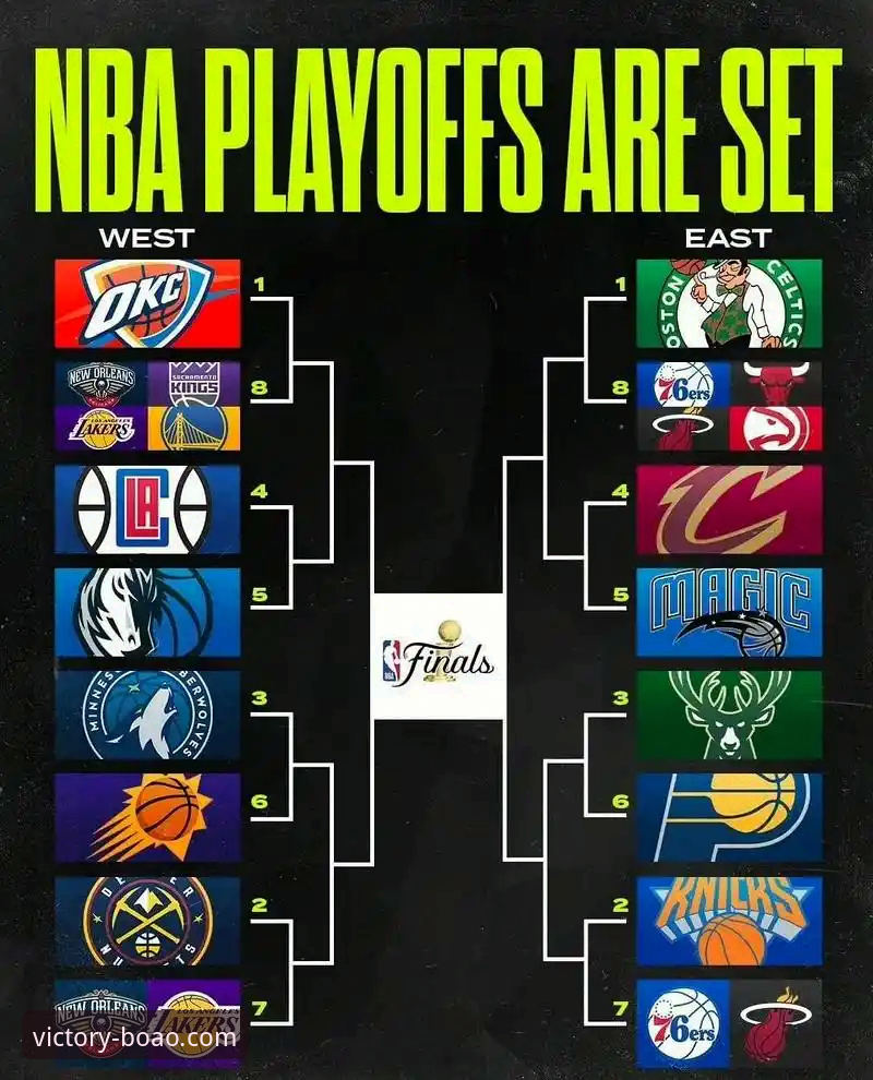 NBA季后赛大胜晋级使用指南：从尼克斯队史纪录看体育竞技投注策略